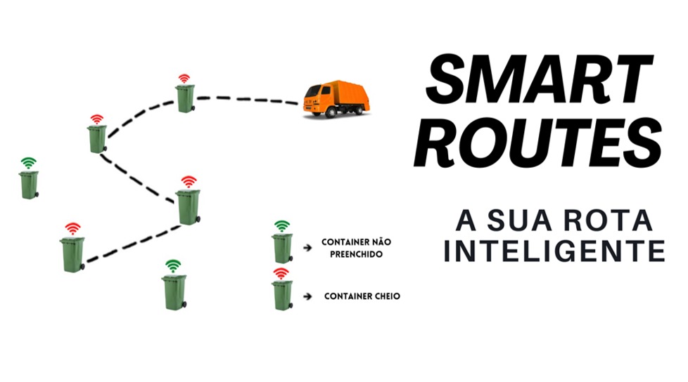 Rota inteligente com containers e caminhão de coleta de resíduos